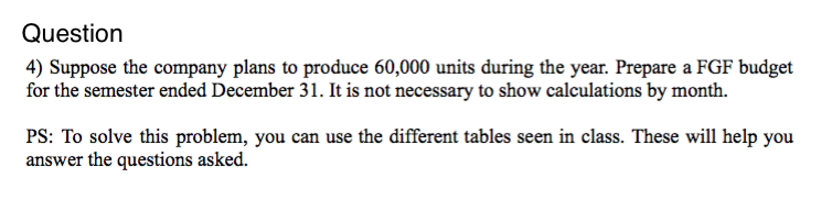production staff. He believes a monthly budgeting system would be preferable to