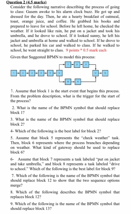 accounting information system Question 2 (4.5 marks) Consider the following narrative describing