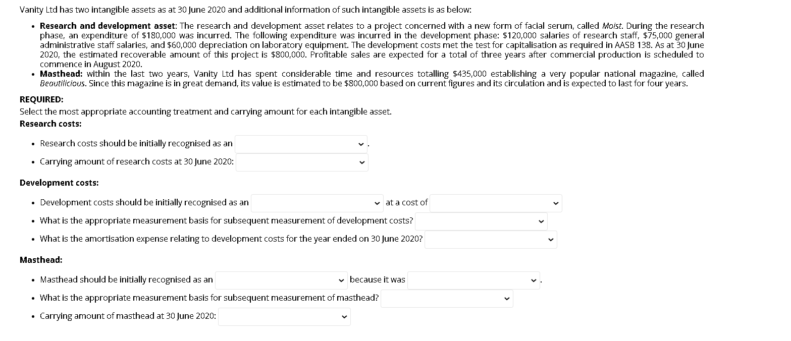 Vanity Ltd has two intangible assets as at 30 June 2020