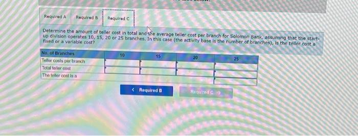 with three tellers. Totalteller cost per branch is $96,000 per year. The