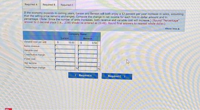 points Arnold Vinka is a venture capitalist facing two alternative investment opportunities.