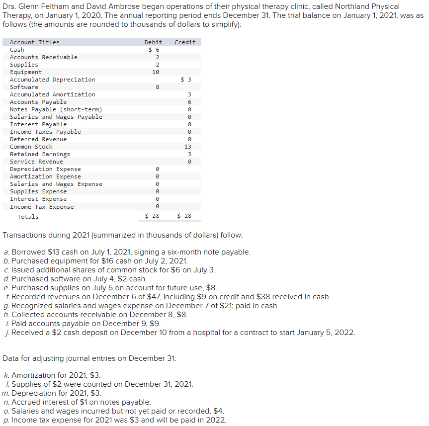  2.Record journal entries for transactions (a) through (j). Drs. Glenn Feltham