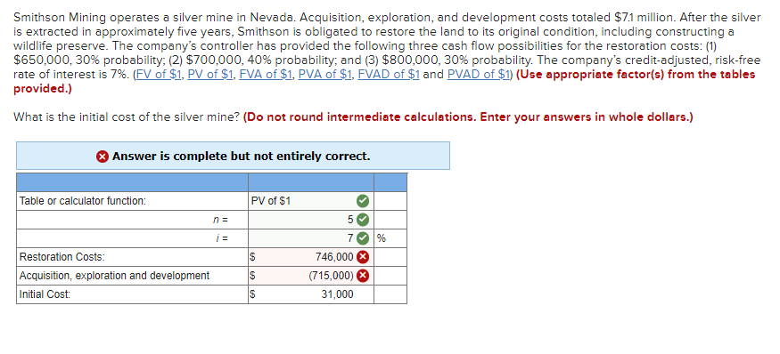 Smithson Mining operates a silver mine in Nevada. Acquisition, exploration, and