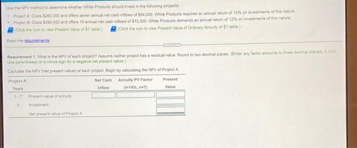9-25 Use the NPV method to determine whether Whee Products should invest