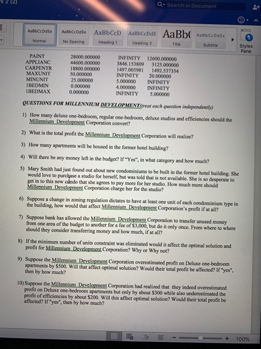 has just received a small hotel for conversion to condominium apartments. The