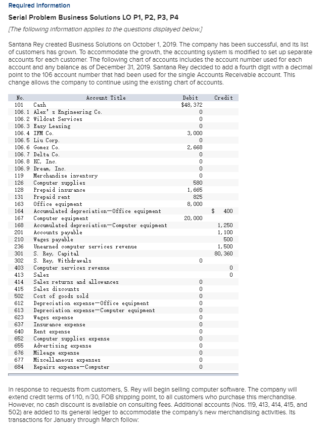 Required Information Serial Problem Business Solutions LO P1, P2, P3, P4