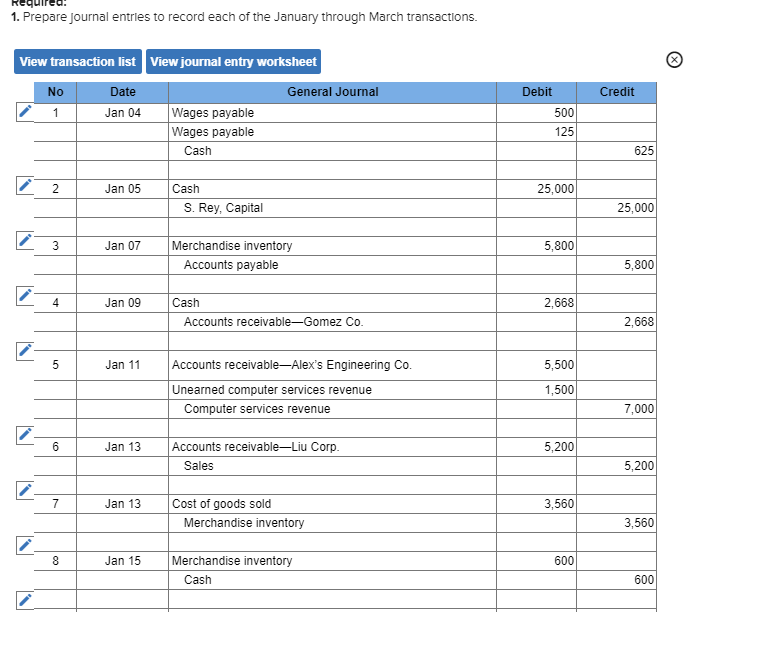 add a fourth digit with a decimal umber that had been used