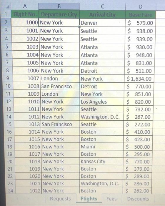 column to determine the requested information for each travel request. In cell