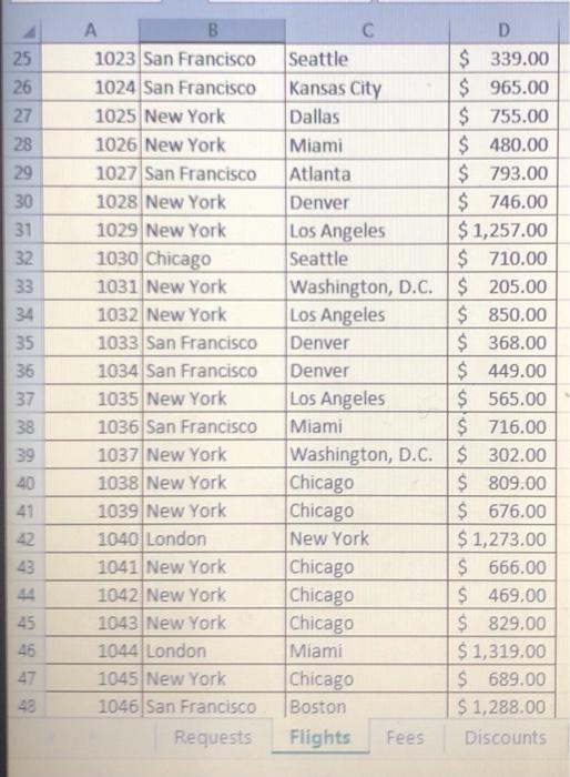 E3 of the Requests worksheet, use the VLOOKUP function to retrieve the