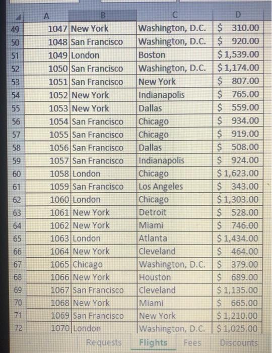 name of the departure city for this flight. Copy the formula down
