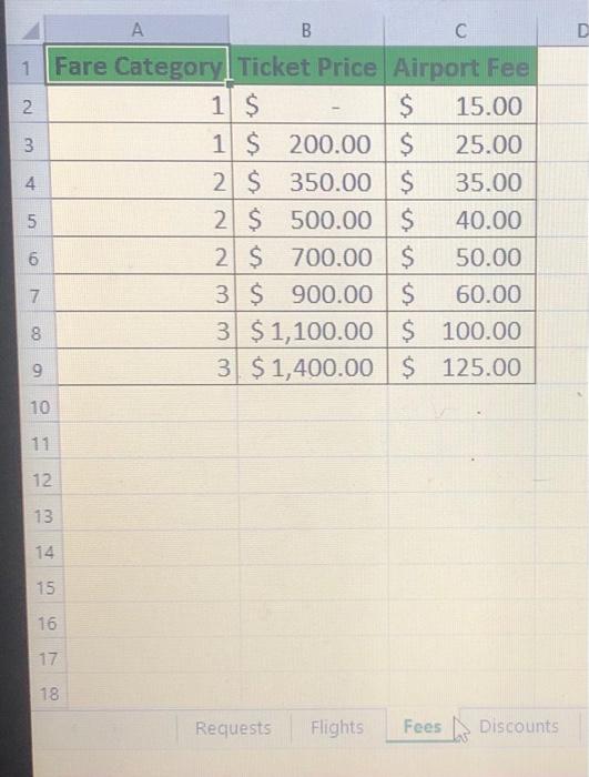 VLOOKUP function to retrieve the name of the arrival city for this