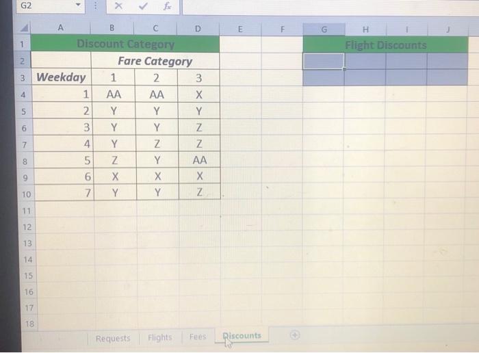 flight. Copy the formula down to cell F6. 4. In cell G3