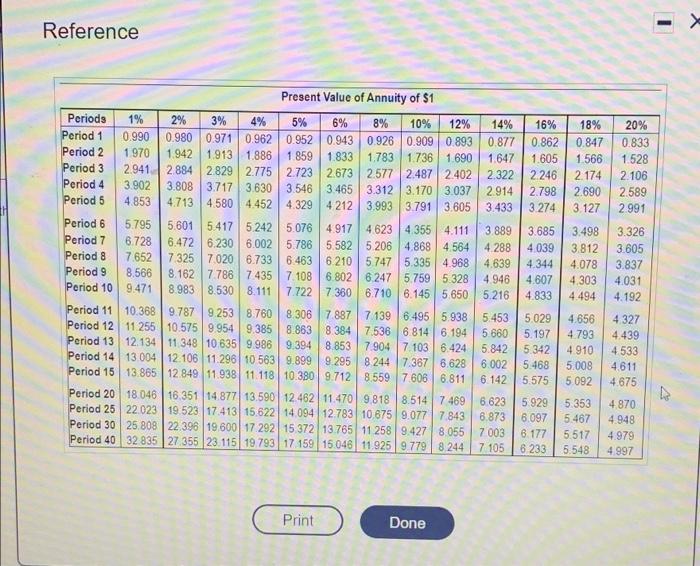 w octora) When the two wewe Guld you that why who U.