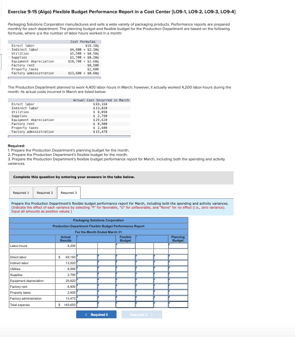  Exercise 9-15(Algo) Flexible Budget Performance Report in a Cost Center [LO9-1,