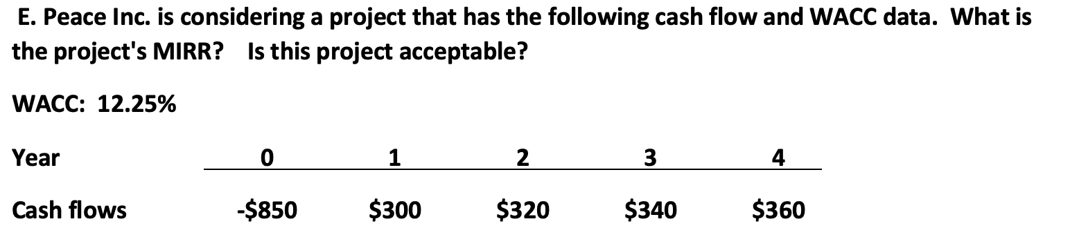 E. Peace Inc. is considering a project that has the following