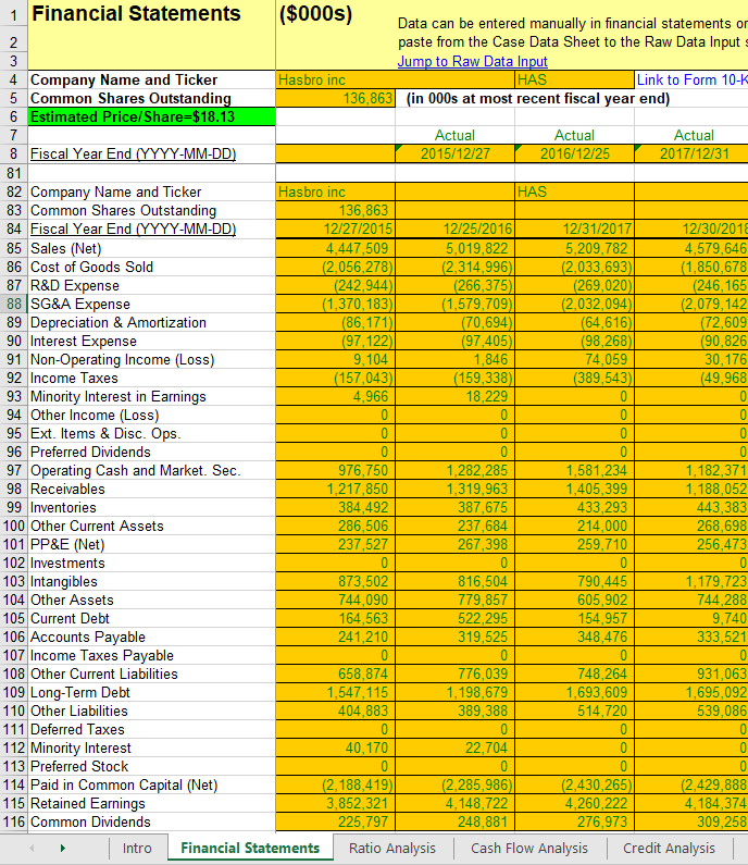 go to the Forecasting Assumptions worksheet. You will see 5 years of
