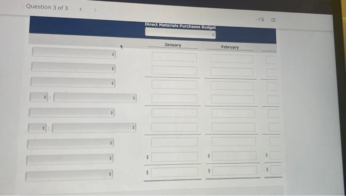 the following production budget for the first months of 2022 Month Units