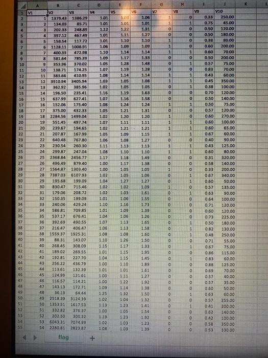 During the 1980's, the Florida Attorney General (FLAG) suspected contractors of practicing