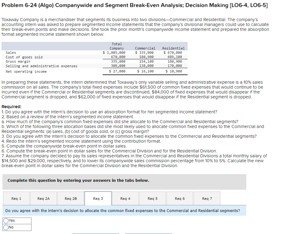 The company's accounting intern was asked to prepare segmented income statements that