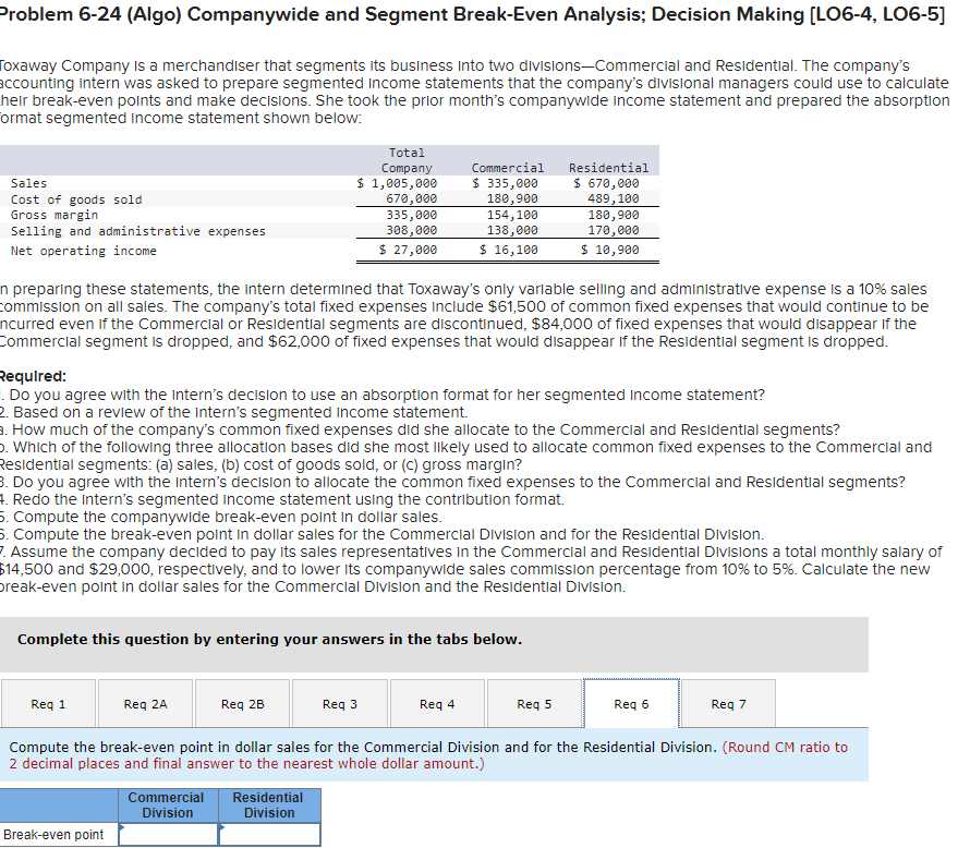 the absorption format segmented Income statement shown below: In preparing these statements,