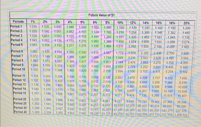the presente in the Cick the con lo vw the view actor)