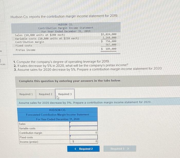(10,800 units at $280 each) Variable costs (10,800 units at $210 each)