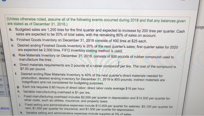 Click the icon to view the other data) The Gavin Tire Company