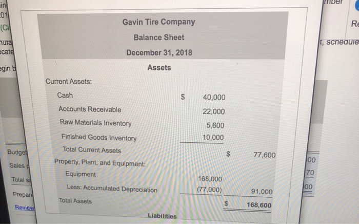 manufactures racing tires for bicycles. Gavin sells tires for 570 each. Gavin