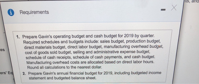 quarters Gavin's balance sheet for December 31. 2018, follows: Click the loon