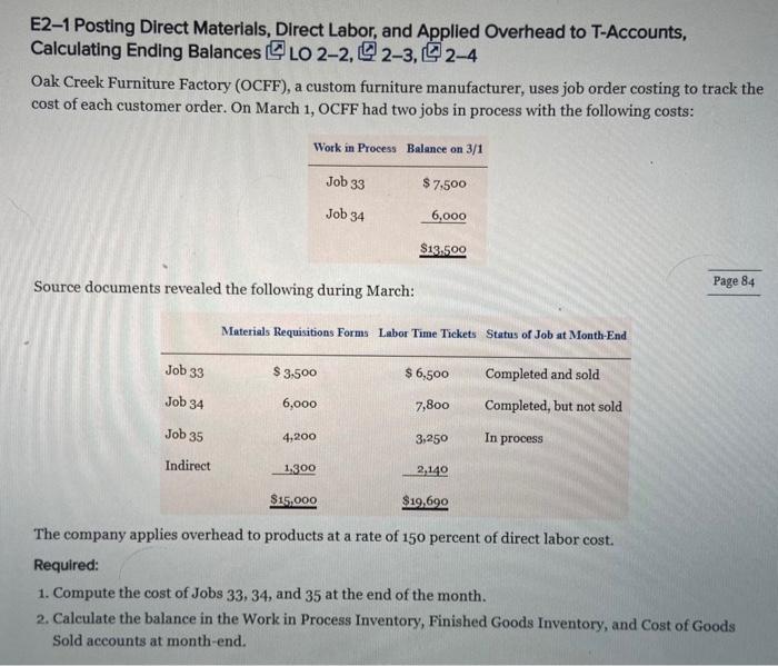Cost of Job = $27,250 Req. 2 T-Account Balances: Work-in- Process Inventory