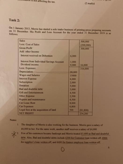  hot affecting the tax (2 marks) Task 2: On 1 January