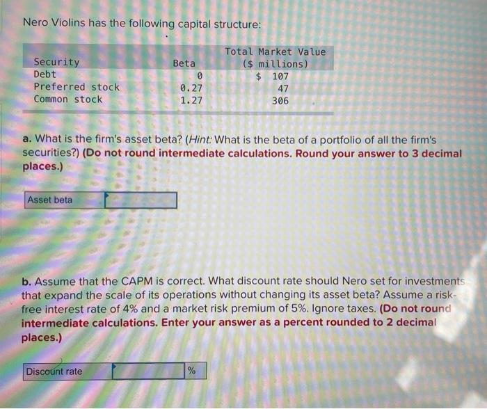  Nero Violins has the following capital structure: Security Debt Preferred stock