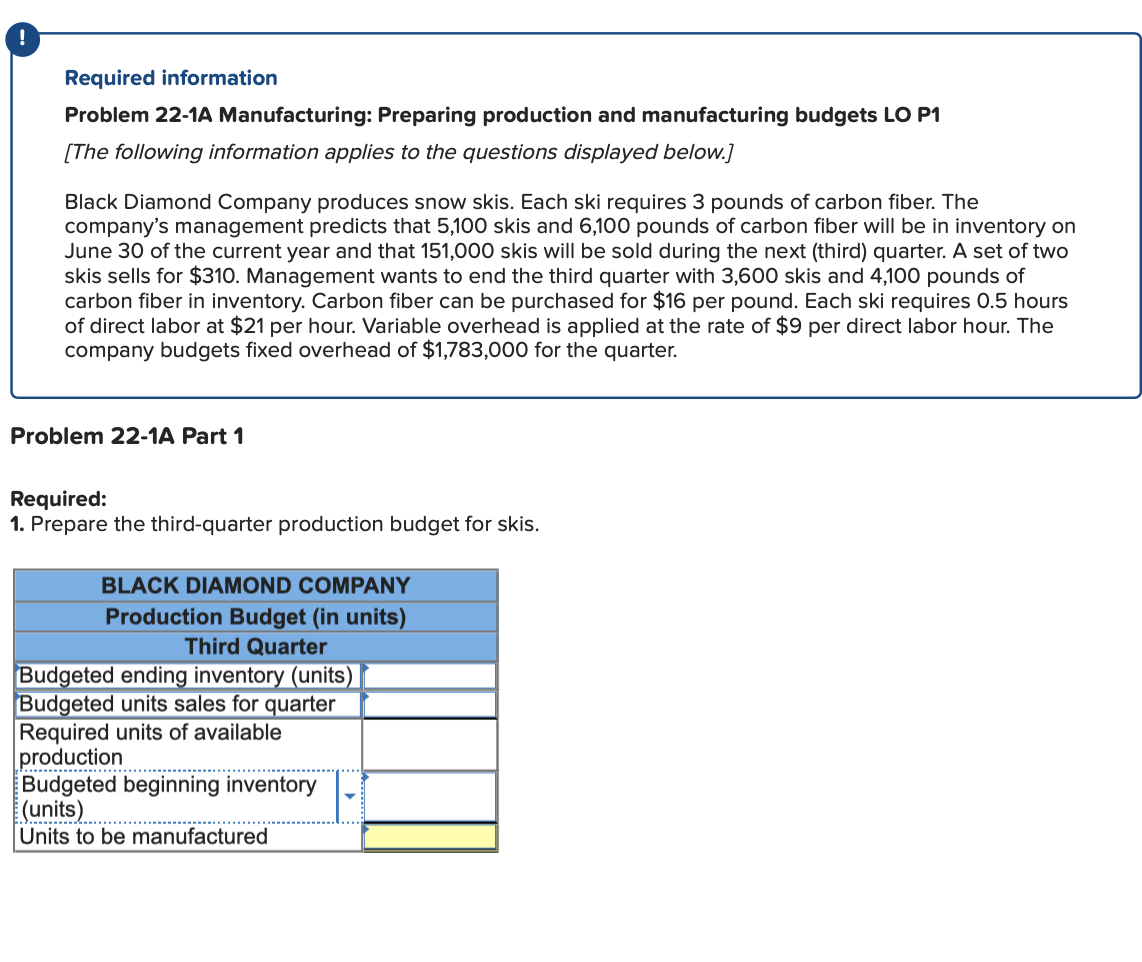! Required information Problem 22-1A Manufacturing: Preparing production and manufacturing budgets
