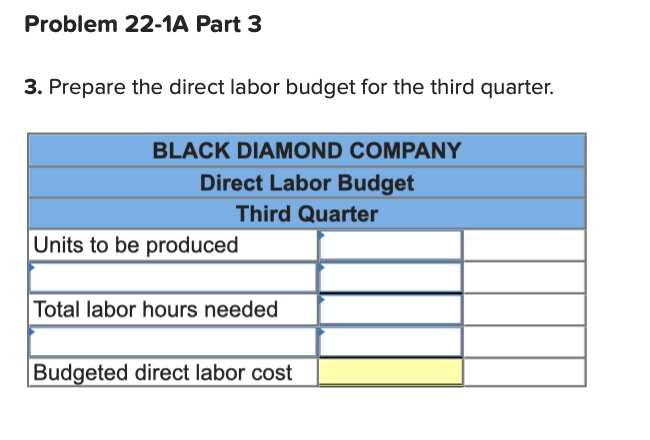 Diamond Company produces snow skis. Each ski requires 3 pounds of carbon