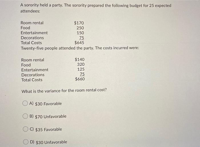 its cost driver. D) The cost function should explain past cost behavior.