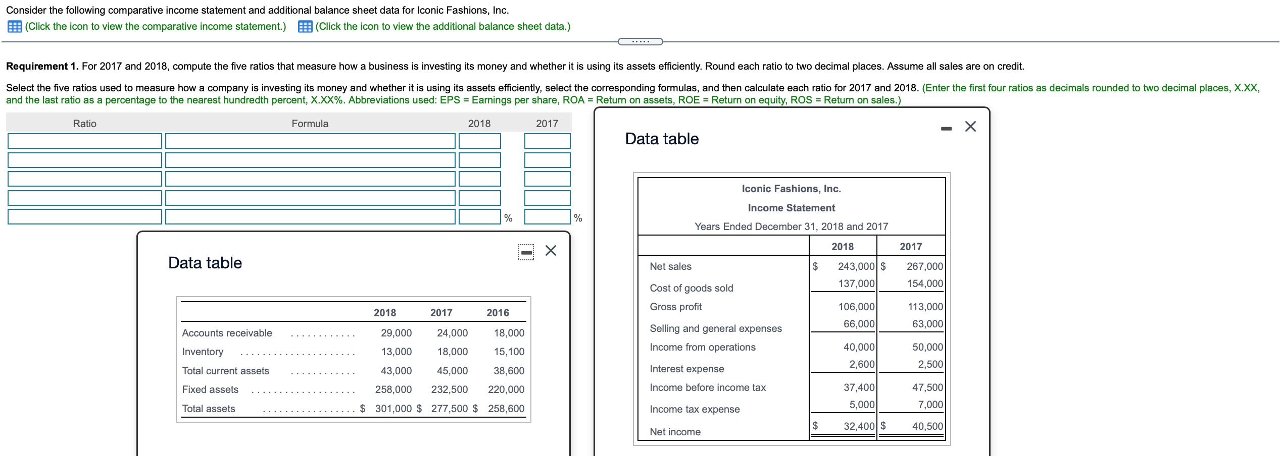 Consider the following comparative income statement and additional balance sheet data