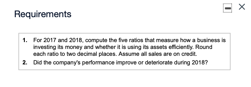 for Iconic Fashions, Inc. B (Click the icon to view the comparative