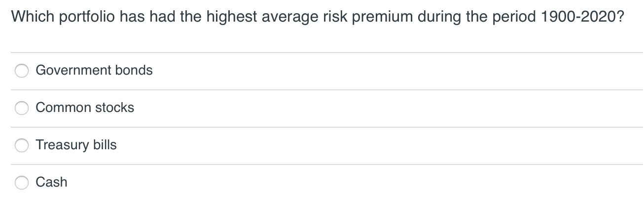 Which portfolio has had the highest average risk premium during the