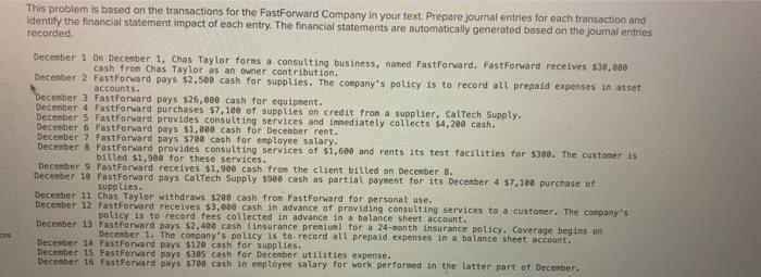  This problem is based on the transactions for the FastForward Company