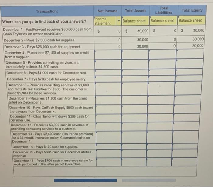in your text. Prepare journal entries for each transaction and identify the
