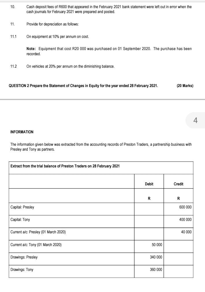 the year ended 28 February 2021. (20 Marks) INFORMATION 2 The trial