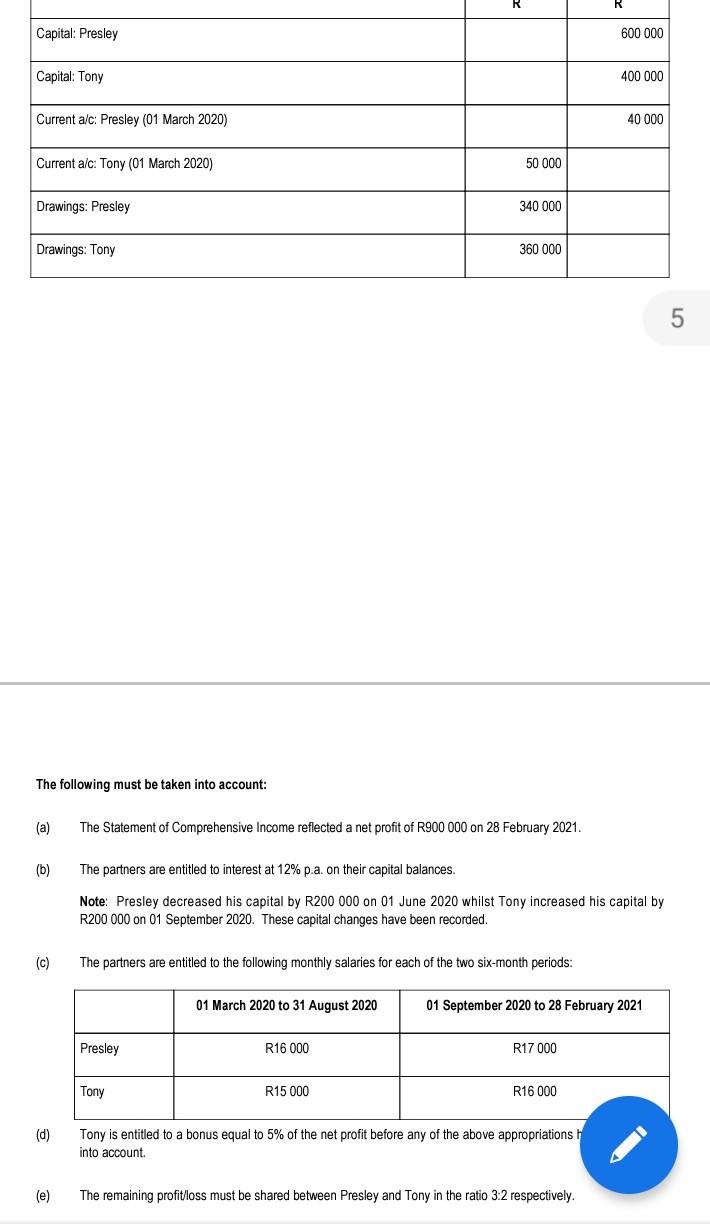 balance, adjustments and additional information given below were extracted from the accounting