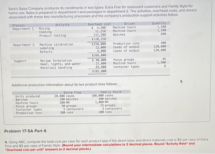 please fill the table aity the exact format. thanks Sara's Salsa Company