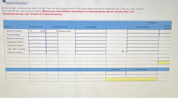 produces its condiments in two types: Extra Fine for restaurant customers and