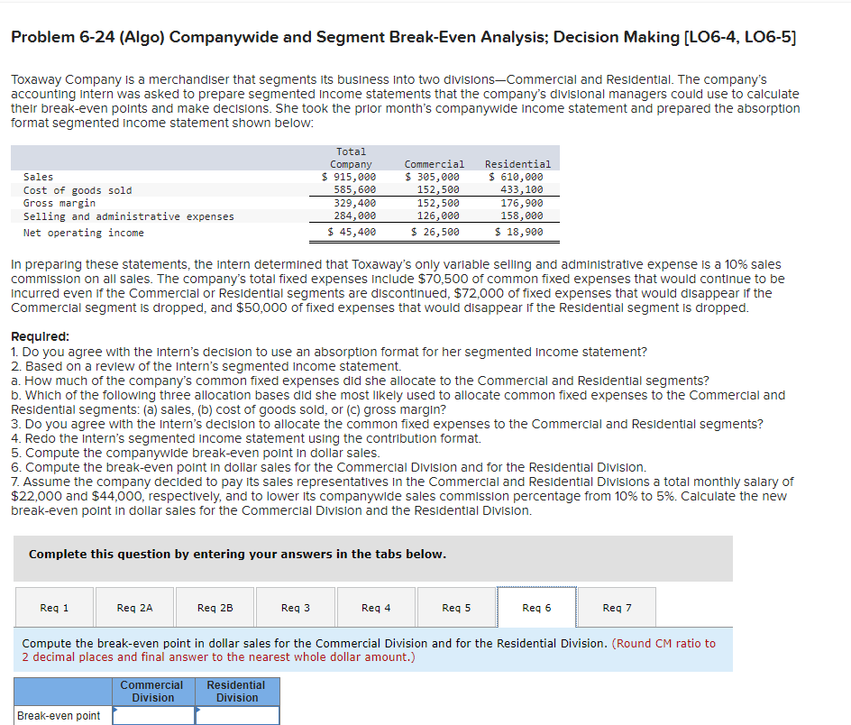 the absorption format segmented income statement shown below: In preparing these statements,