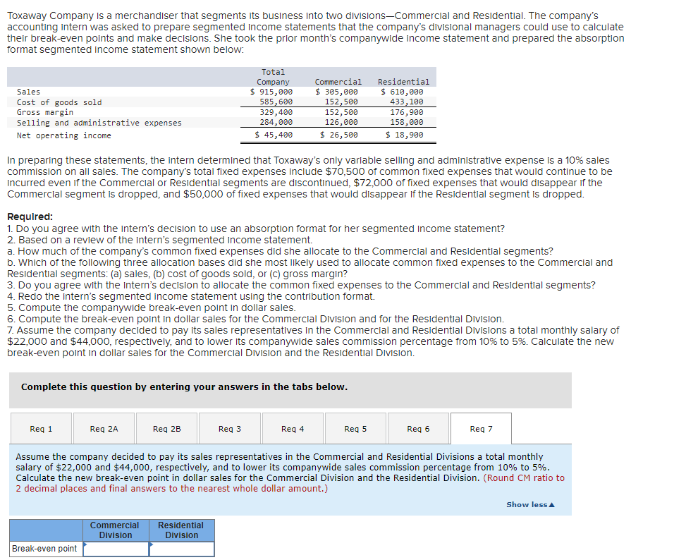 the Intern determined that Toxaway's only varlable selling and administrative expense is