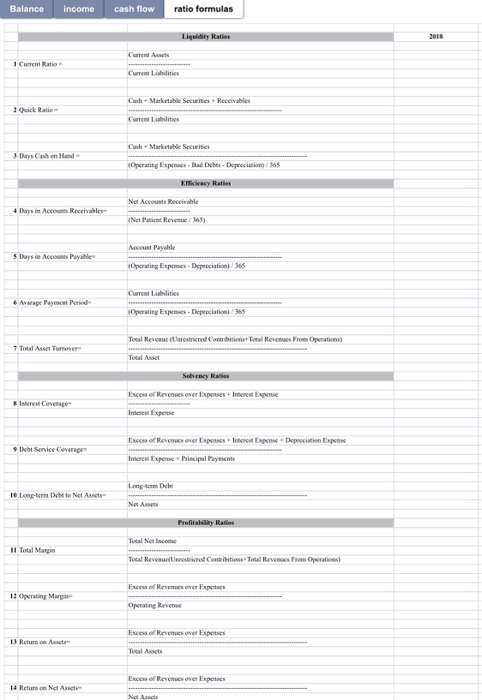 200,000.00 30,000.00 U 350,000.00 100.000.00 P Total Curri 5000.00 810,000.00 150,000.00 200,000.00