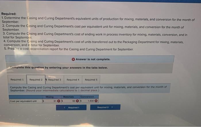 Casing and Curing, and Packaging. In the Mixing Department, meats are prepared