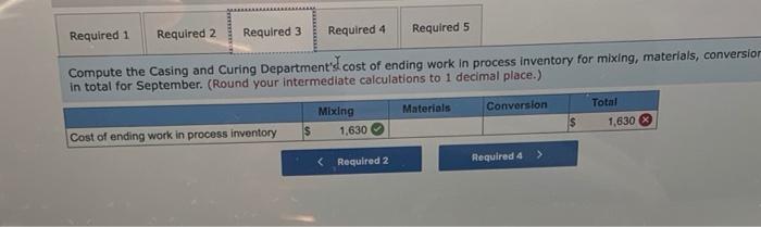 and ground and then mixed with spices. The spiced meat mixture is