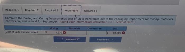 then transferred to the Casing and Curing Department, where the mixture is